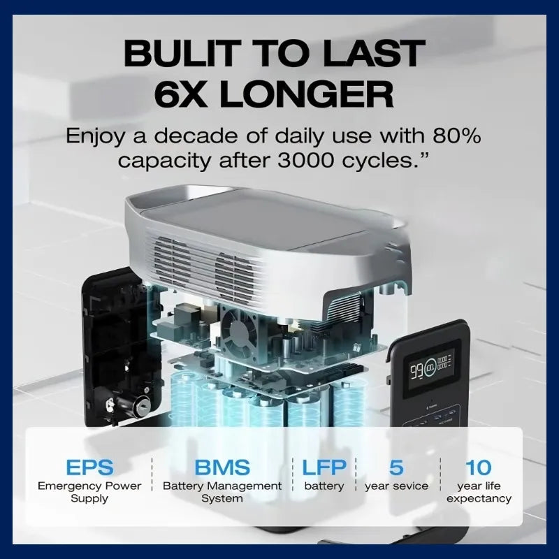 Homora™ Power Anytime, Anywhere: Fast Charge + Long Battery Life